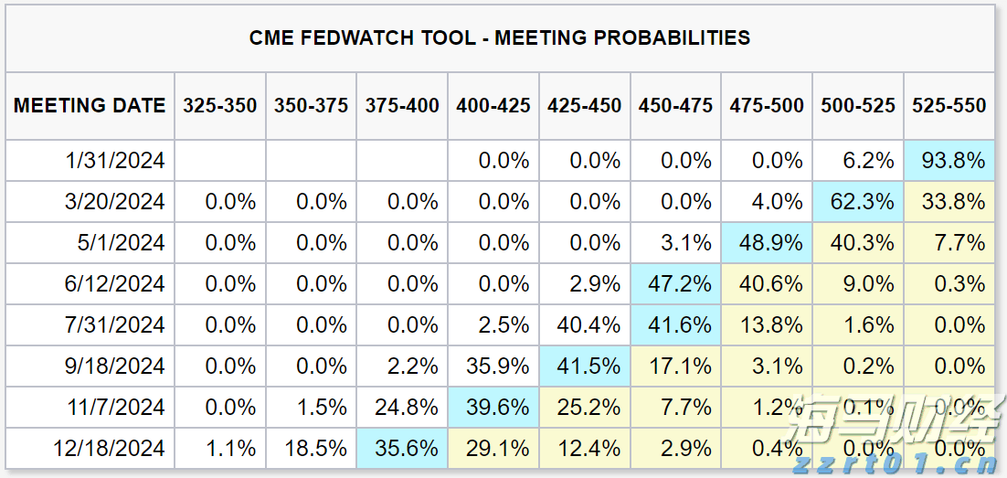 集邦咨询:预计2025年上半年全球电视品牌出货量将达到9250万台,年增2%
