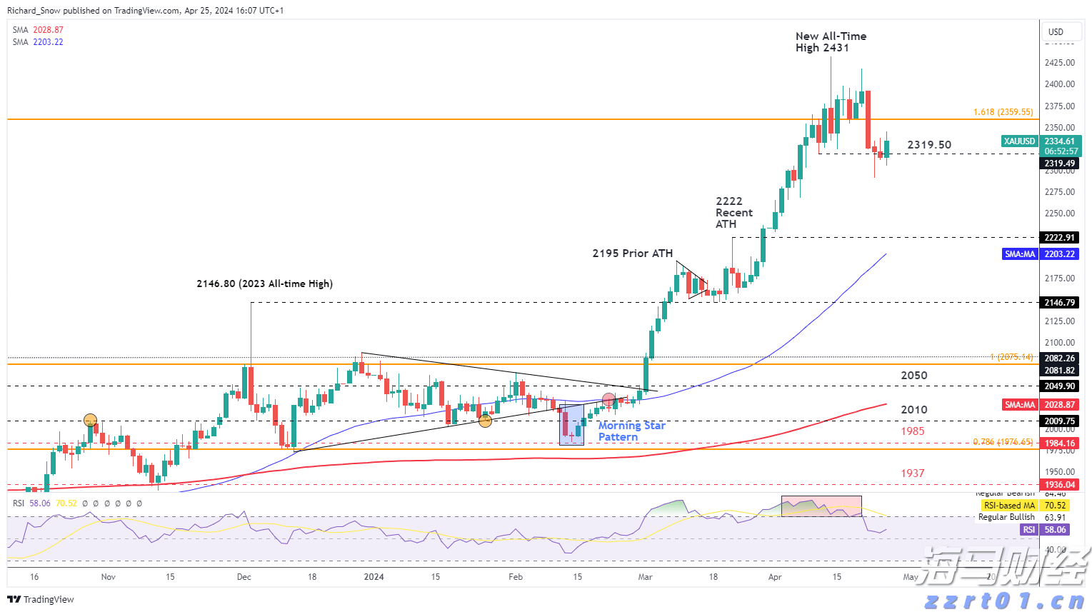 浔郁春光好 田间育苗忙