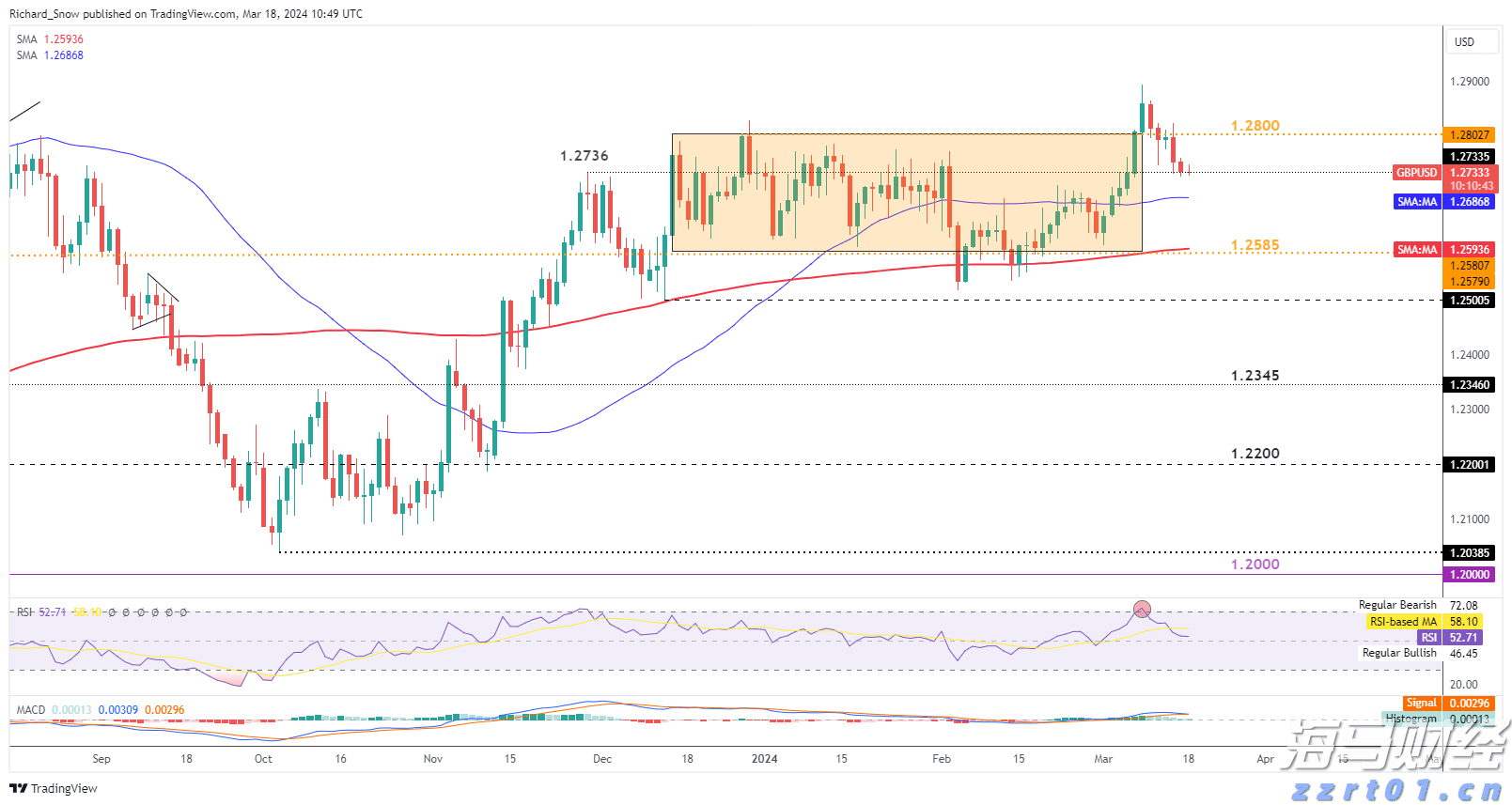 本周末港珠澳大桥珠海公路口岸或迎通关高峰
