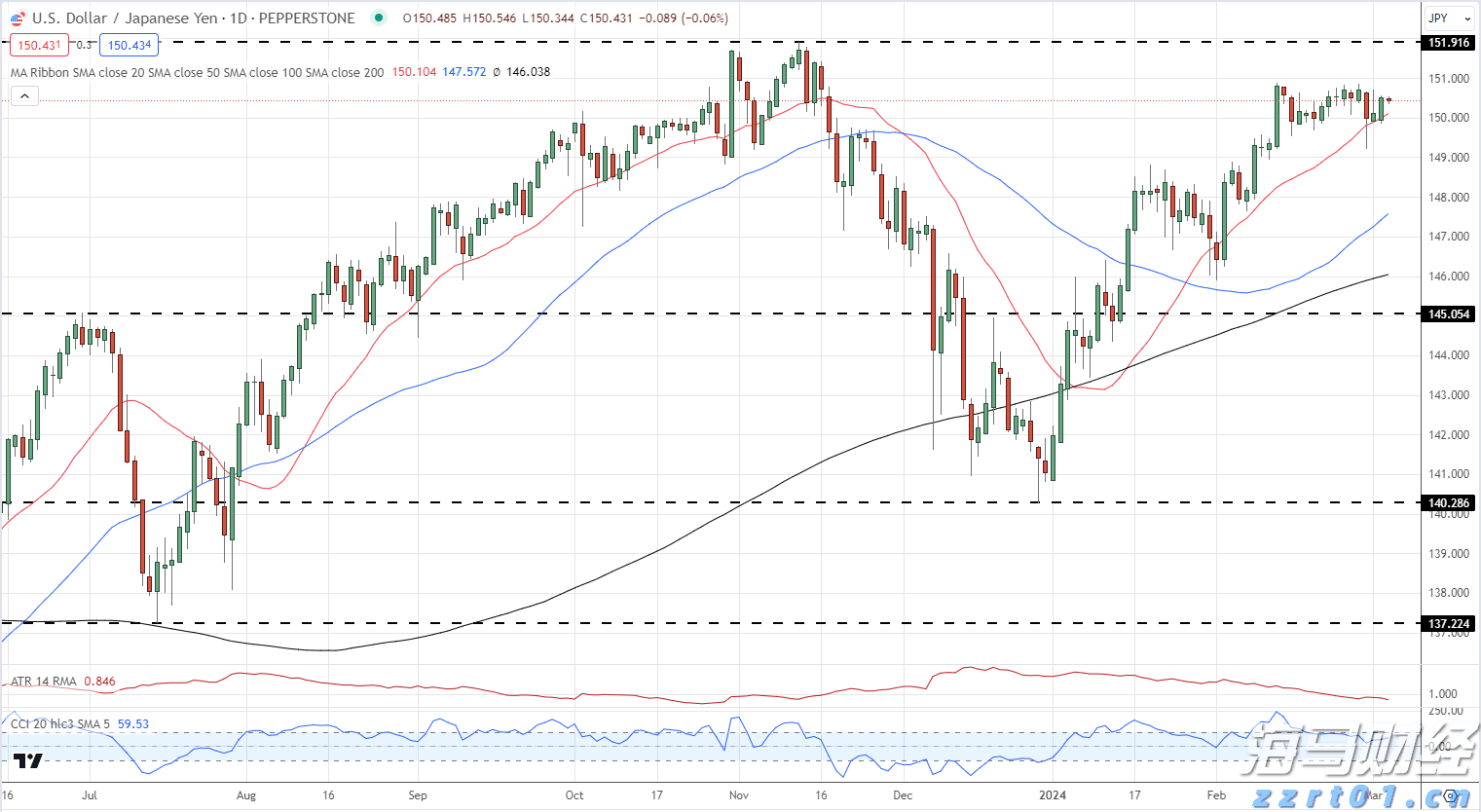 美韩将举行联合军演,朝鲜:强烈谴责,严正警告!