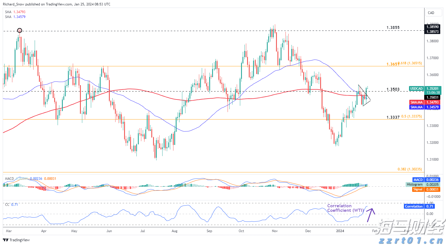 崔东树：7月动力电池市场表现强劲，磷酸铁锂电池的优势明显
