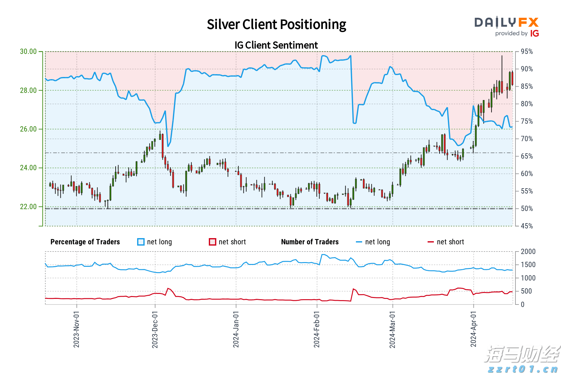港股收盘(08.11) | 恒指收涨0.19% 停产消息引发锂业股强劲上涨 黄金股承压