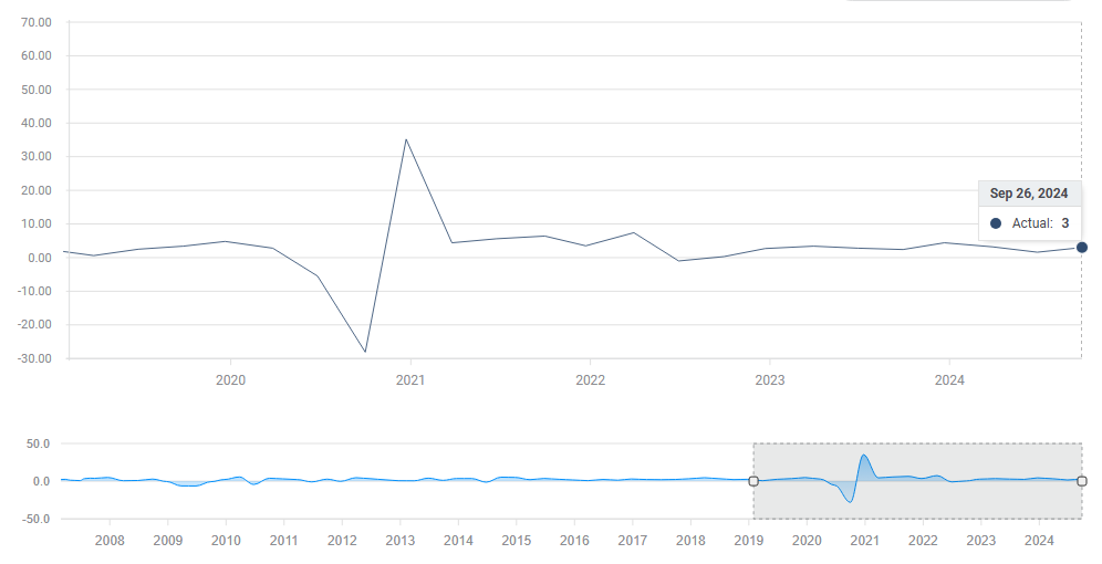 中金:南向年内累计流入或将超万亿港元