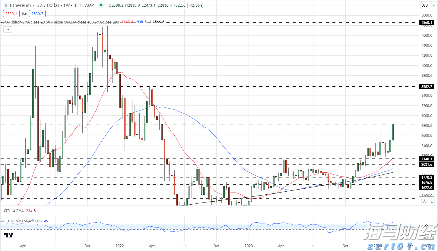 端午假期结束新一轮雨水来“消暑”