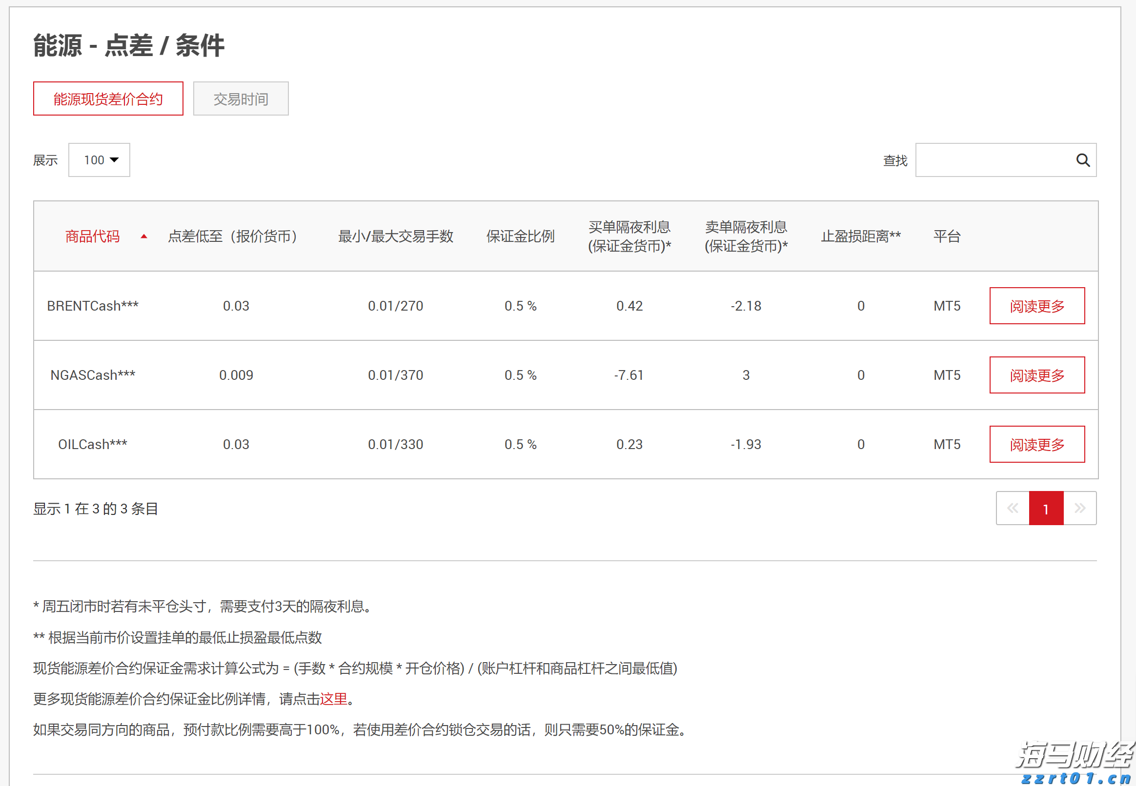 秋风落叶网