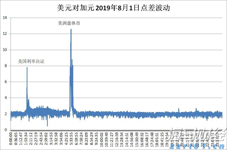 陈艺文、陈佳包揽游泳世锦赛女子跳水三米板金银牌