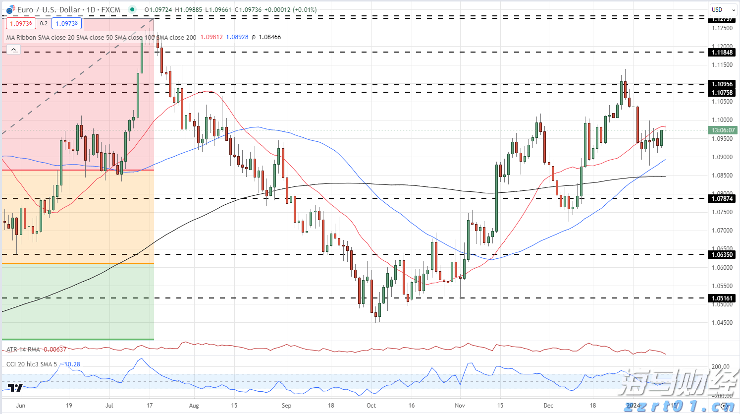 凉是凉了,但不是你要的秋凉!今晚至后天,梅州有大雨...