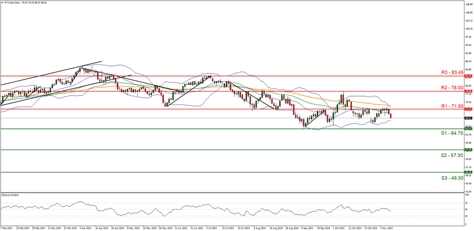 港股午评|恒生指数早盘跌0.66%     加密货币ETF及相关概念股上涨