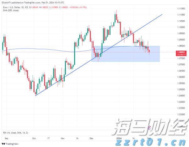 高盛向客户推荐千禧管理公司的股份 投资门槛为100万美元