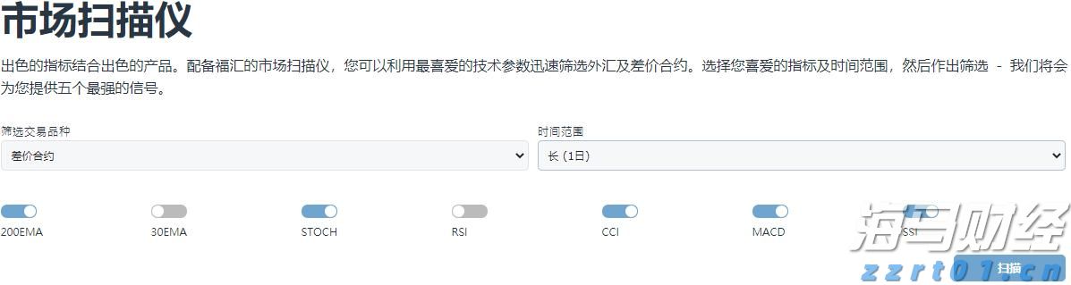 秋风落叶网