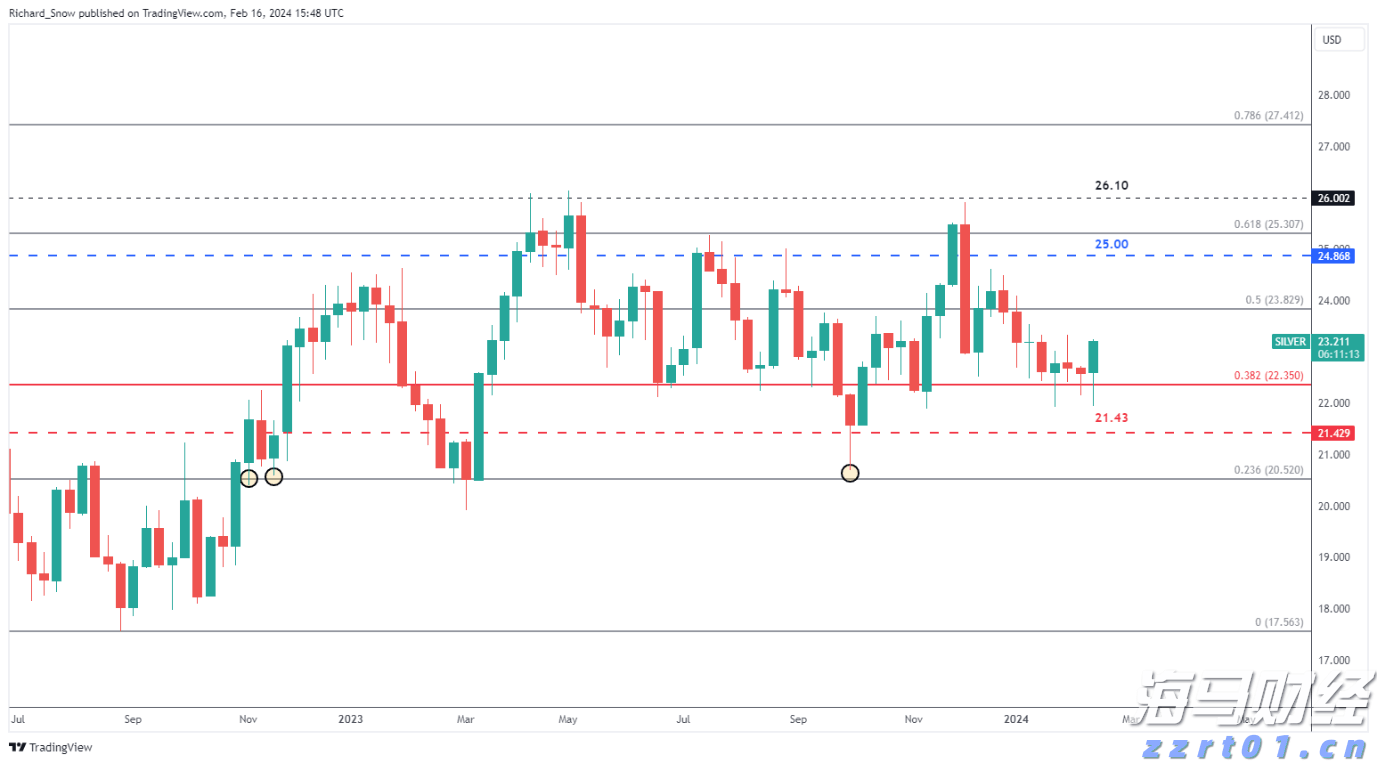 今日，梅州将开展全民国防教育宣传活动