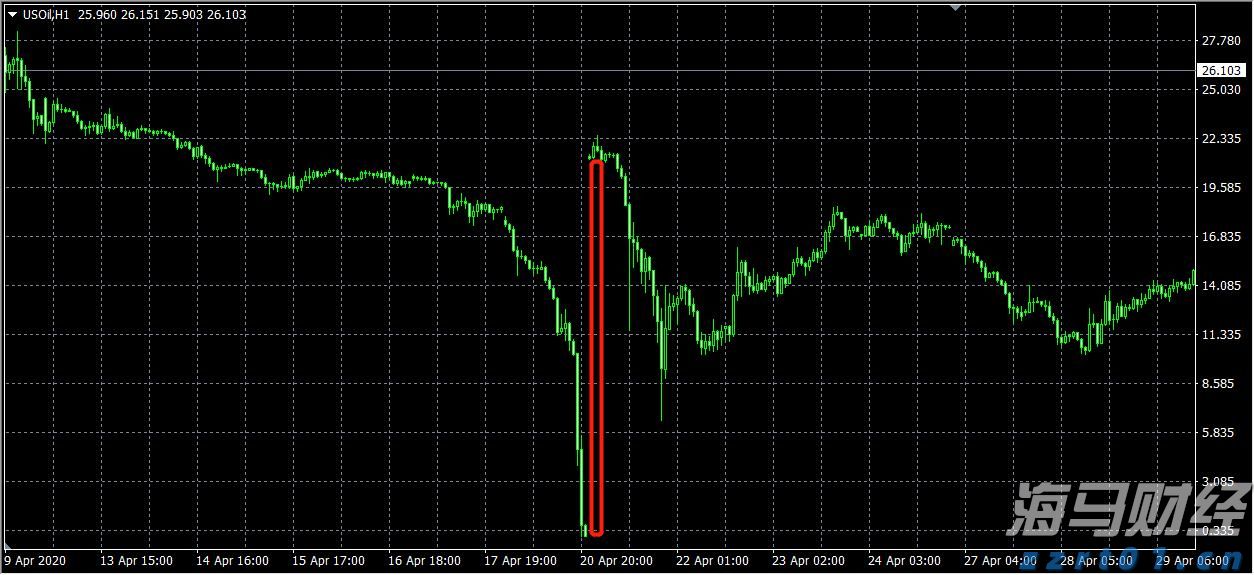 市场容忍度极低!高盛:欧洲财报“踩雷”股遭遇20年来最重惩罚
