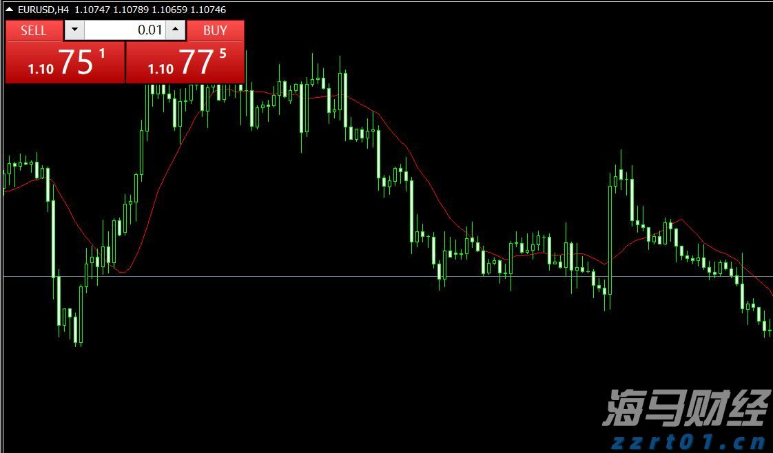 近90家私募获得香港9号牌照，这张牌意味着什么？
