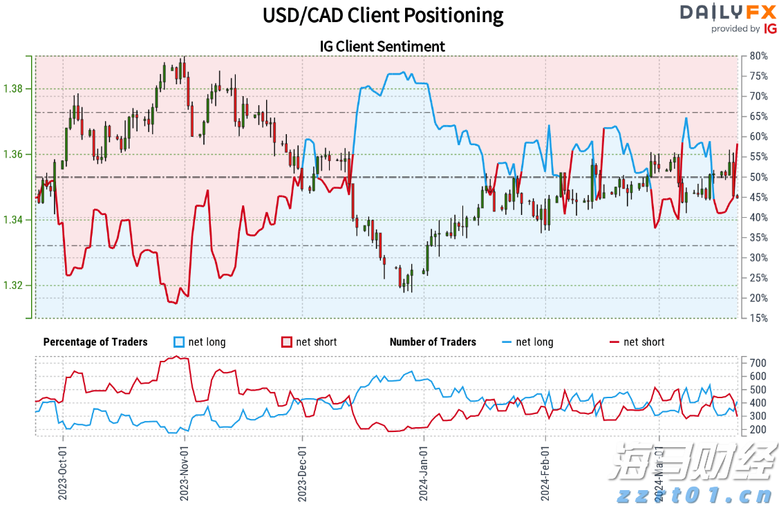 “稀客”紫背椋鸟到访福建