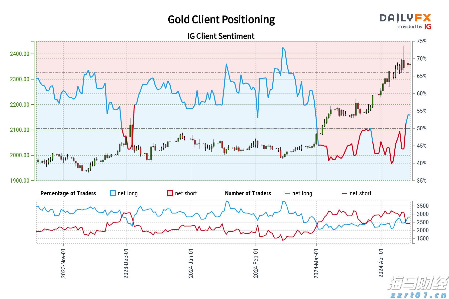 福建高招咨询会25日全面启动