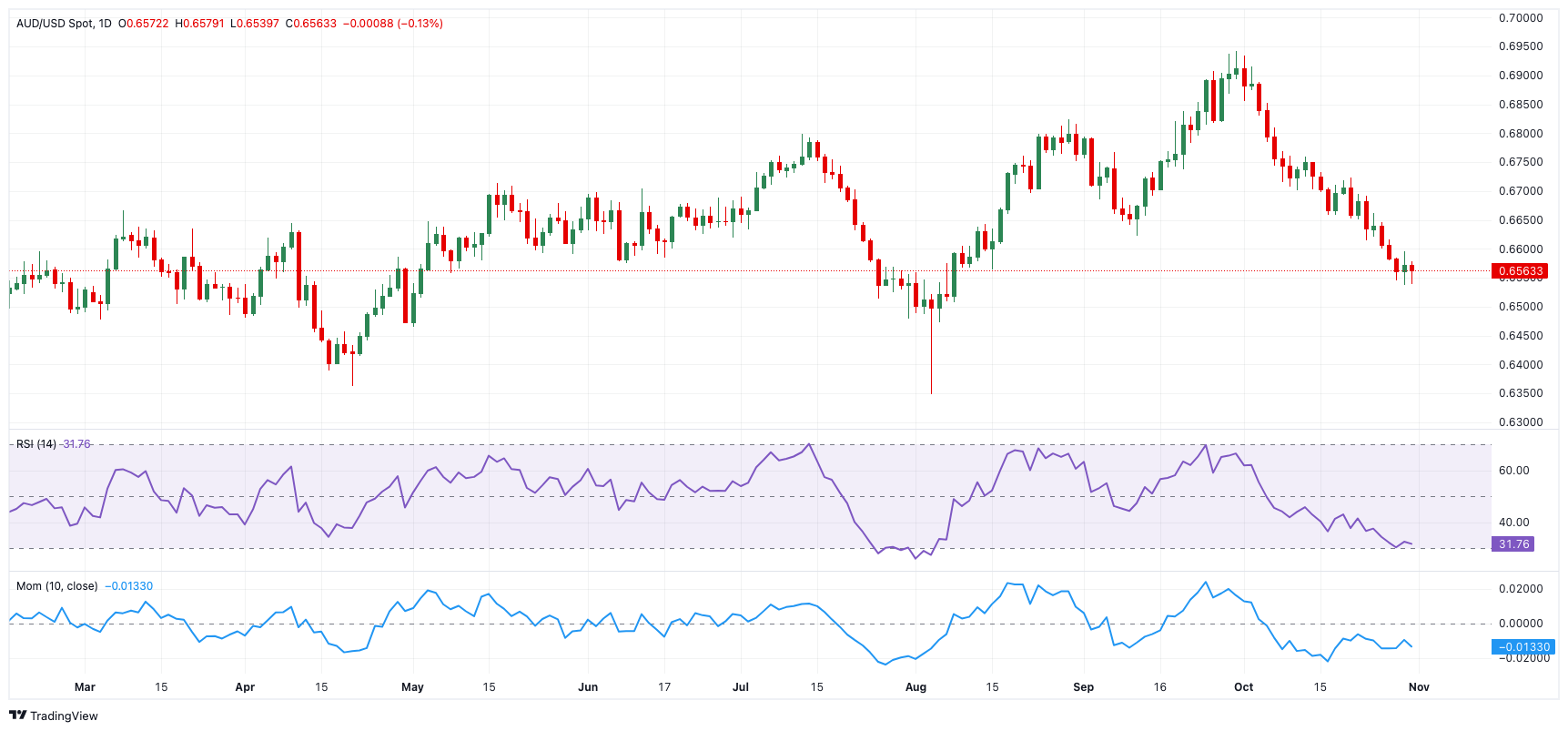 广发证券:6月港元触及弱方保证,为何港股并未走弱?