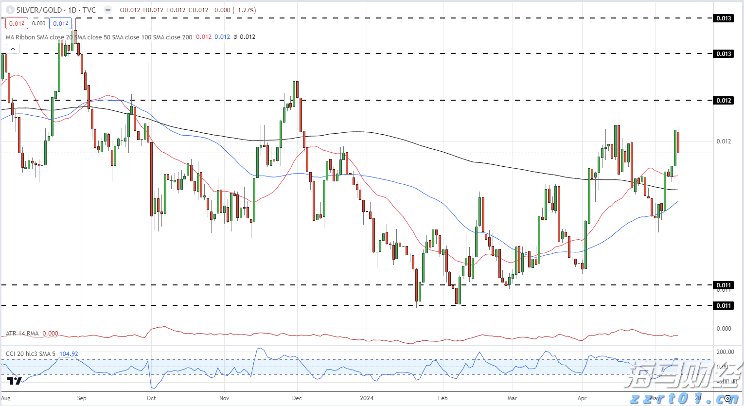 泰康人寿宣城中支重疾先赔保险金40余万元