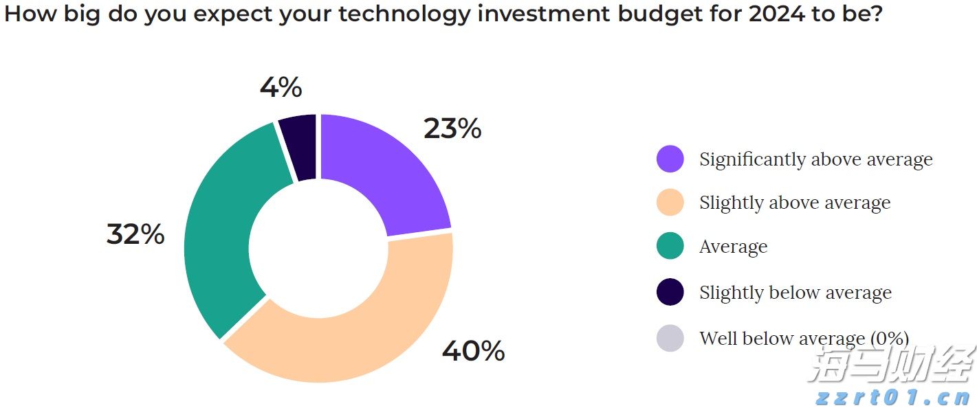 万物共生  和美永续