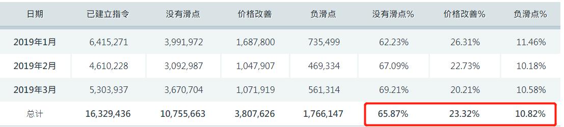 秋风落叶网