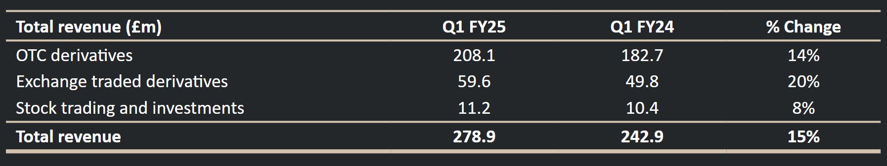 禁止涉毒艺人复出未剥夺其劳动权