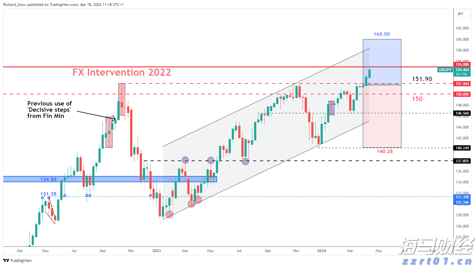 合肥高新区城西桥中心：“门前三包”促自治，设施排查护民生