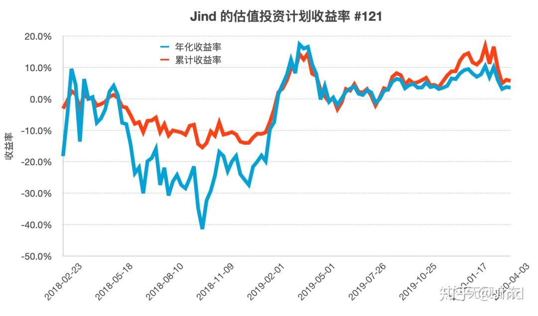 秋风落叶网