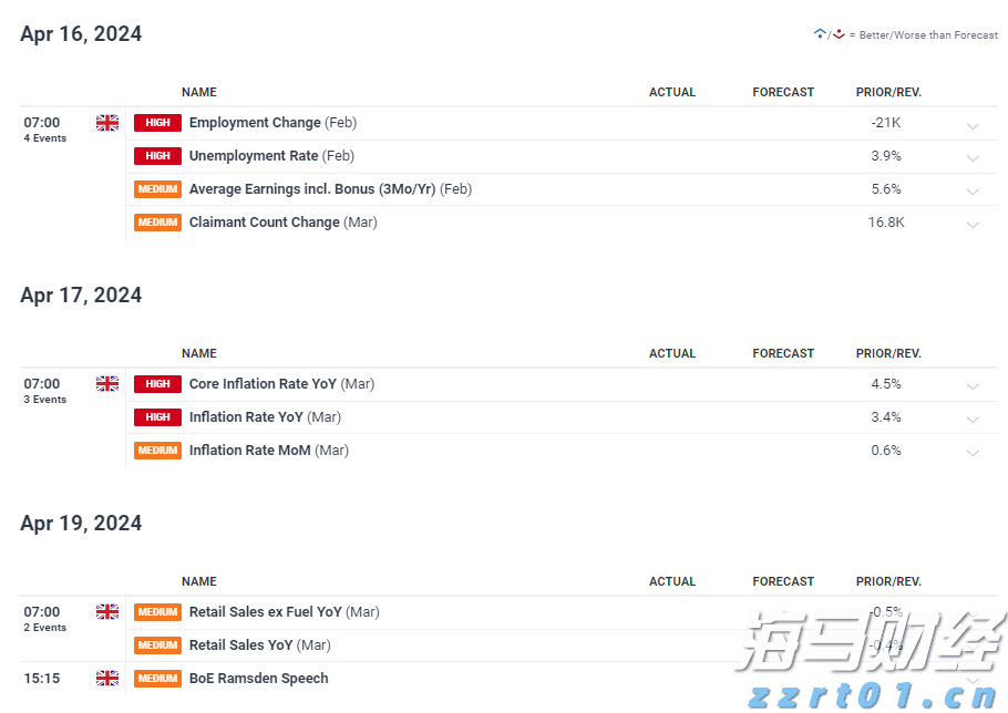 注意绕行！G35济广高速公路部分路段封闭施工