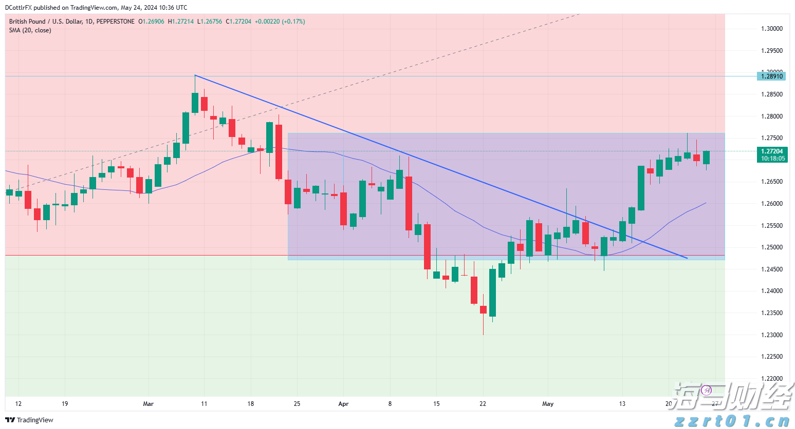 受台风“米娜”影响，我市部分中小河流将有明显涨水过程