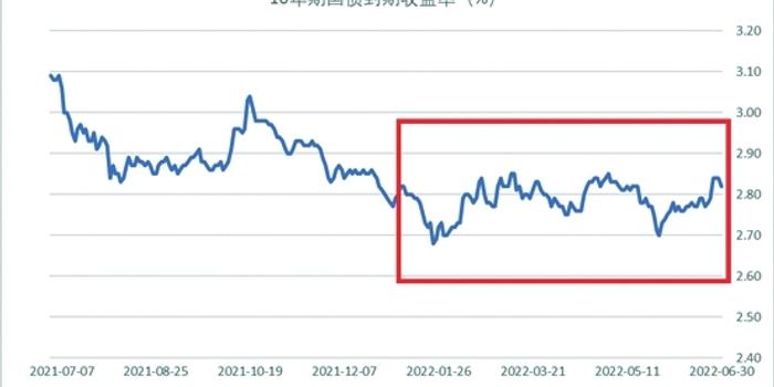 我市交通振兴蹄疾步稳